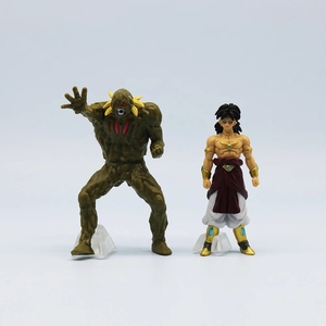 Set de 8 Figuras de Anime de PVC de Dragon Ball Z, Estatua de <span class=keywords><strong>Broly</strong></span>, Figura de Acción, Juguete Coleccionable, NUEVO - Product Image 4