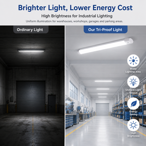 Smart Motion <b>Sensor</b> LED Tri-proof <b>Light</b> Auto on Off Parking Garage LED Linear <b>Light</b> AC220-240V Batten Fixture - Product Image 3