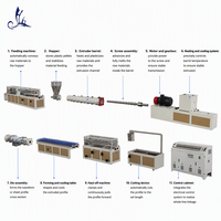 Machine d'extrusion pour la fabrication de tuiles de toiture en PVC ASA à double vis, hautement ondulées et vernissées, ligne de formage de panneaux de toiture