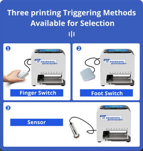 Impresora de Inyección de Tinta Estática Inteligente de Escritorio con Pantalla Táctil, Máquina de Codificación de Fecha de <span class=keywords><strong>Caducidad</strong></span>, Logotipo, Número de Lote para Latas, Botellas y Cartones - Product Image 3