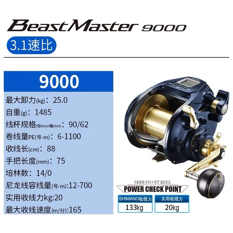 22 Maître des bêtes 9000