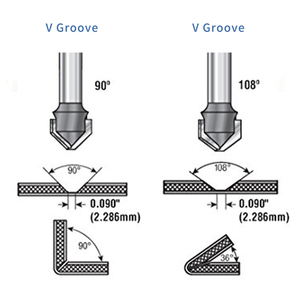 Carbide Tipped v-rãnh Router bit Shank 1/2 ''90 độ Bảng điều khiển <span class=keywords><strong>ACP</strong></span> - Product Image 3