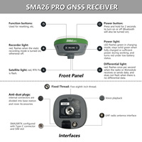 Sistem Survei RTK Penerima GNSS SMA26 Pro, Terhubung dengan UAV/Drones, Dapat Diatur Sebagai Stasiun Basis Jaringan CORS, 32GB, 10000mAh