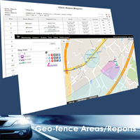 Premium Kalite Bulut Tabanlı GPS İzleme Platformu Web Sistemi 1 Yıl Garantili Otomotiv Kullanımı İçin Çoklu İşletim Sistemleriyle Uyumlu Google Haritalar