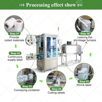 Machine d'étiquetage rétractable pour bouteilles en plastique avec applicateur complet de 35 mm, manchon thermorétractable, étiquetage rétractable