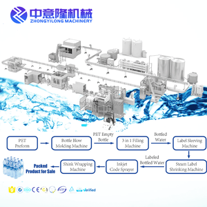 Máquina Industrial <span class=keywords><strong>para</strong></span> la Elaboración <span class=keywords><strong>de</strong></span> Bebidas, Línea <span class=keywords><strong>de</strong></span> Procesamiento <span class=keywords><strong>de</strong></span> Refrescos, Mini Planta <span class=keywords><strong>de</strong></span> Producción <span class=keywords><strong>de</strong></span> <span class=keywords><strong>Botellas</strong></span> <span class=keywords><strong>de</strong></span> <span class=keywords><strong>75cl</strong></span> en Venta - Product Image 4