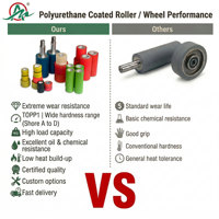Roue d'entraînement solide en acier de véhicule guidé automatisé Personnaliser 180mm 200mm Roue en polyuréthane Pu Rouleau d'alimentation en polyuréthane