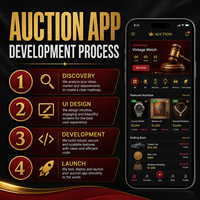 Desarrollo de Aplicaciones de Subasta en Línea Empresarial para IOS y Android con Subasta en Tiempo Real y Temporizador de Subasta LionCreate