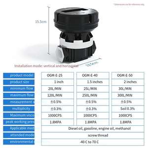 Hoge Precisie Tandwielstroommeter Ogm Ovale Tandwielstroommeter Voor Dieselmotorverbruik Stookolie - Product Image 5