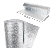 Matériaux composites en mousse d'aluminium réfléchissante pour l'isolation hospitalière