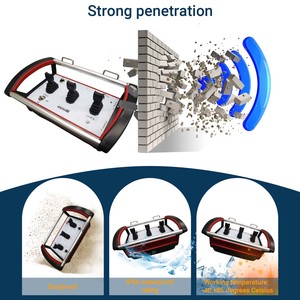 Sistema Remoto Hidráulico Proporcional para Máquina Perforadora de Túneles con Control Preciso - Product Image 2