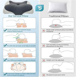 Almohada Inteligente Ergonómica Ajustable con Ruido Blanco y Conducción Ósea, Soporte Cervical y Alivio del Dolor para Uso Doméstico - Product Image 3