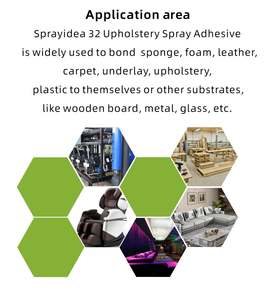 Adhesivo en aerosol inodoro Eco-Safe para sofá, asiento de coche, carpintería, transporte de construcción, sujeción instantánea con amplia aplicación - Product Image 4