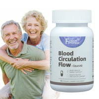 Cápsulas para la Circulación Sanguínea Shecome: Apoyo del Fabricante para la Salud Cardiovascular, Venas de las Piernas y Corazón