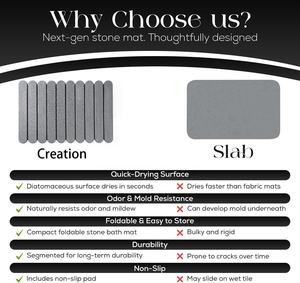 <span class=keywords><strong>Tapis</strong></span> <span class=keywords><strong>de</strong></span> <span class=keywords><strong>Bain</strong></span> en Pierre Gris Minéral à Séchage Rapide et Pliable, Idéal pour Salle <span class=keywords><strong>de</strong></span> Bains, Idéal pour Salle <span class=keywords><strong>de</strong></span> <span class=keywords><strong>Bain</strong></span> en Terre <span class=keywords><strong>de</strong></span> Diatomées, Inspiration Spa - Product Image 5