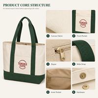 Sac en coton personnalisé OEM grande capacité pour le commerce de détail, idéal pour les cadeaux d'entreprise, la promotion de marque, approvisionnement en gros direct usine