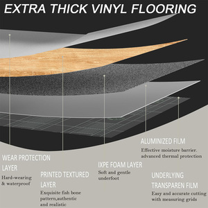 Rouleau <span class=keywords><strong>de</strong></span> parquet intérieur pour tapis Rouleau <span class=keywords><strong>de</strong></span> <span class=keywords><strong>revêtement</strong></span> <span class=keywords><strong>de</strong></span> sol insonorisant Rouleau <span class=keywords><strong>de</strong></span> parquet <span class=keywords><strong>en</strong></span> PVC Rouleau <span class=keywords><strong>de</strong></span> parquet <span class=keywords><strong>en</strong></span> <span class=keywords><strong>vinyle</strong></span> plastique - Product Image 2