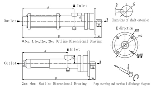 Bomba de dotação química de cloro mecânico - Product Image 6