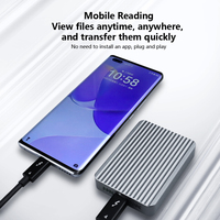 ITGZ Pembaca Kartu CFexpress Tipe B 40Gbps USB4 Paduan Aluminium dengan Kabel Kipas Bawaan