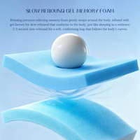Matelas de lit d'hôtel 5 étoiles sur mesure, respirant, antibactérien, écologique, emballé individuellement, pour villa et mobilier de maison