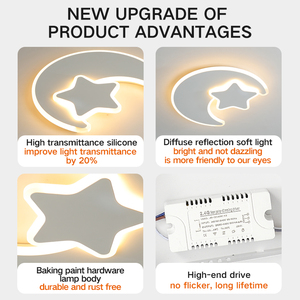 Plafonnier LED moderne en fer et acrylique à télécommande pour <span class=keywords><strong>chambre</strong></span> d'enfant - Product Image 5