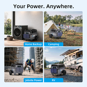 ระบบจัดเก็บพลังงานภายในบ้าน 3600W สถานีพลังงานสำรองแบบพกพา 7200W เครื่องกำเนิดพลังงานแสงอาทิตย์พร้อมตัวควบคุม MPPT 9792Wh ออลอินวัน - Product Image 4