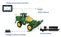 Système de contrôle de pulvérisation à taux variable SunNav SP150 Capteur GPS Agriculture de précision Équipement agricole