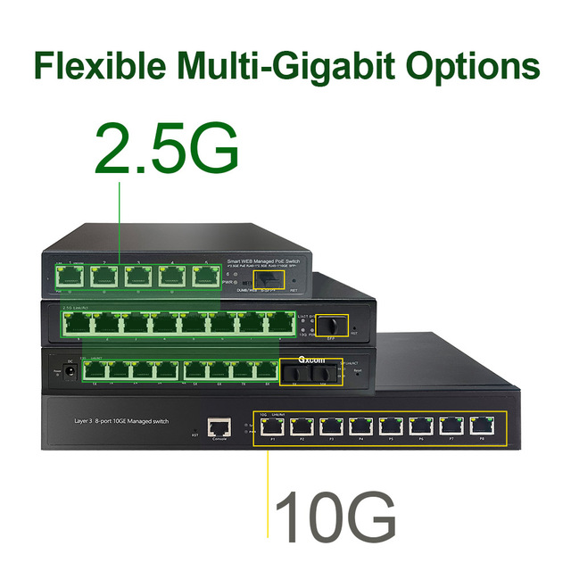 Web Managed 4/5/8 Port 2.5g Network Switch with 10G SFP+ for Wireless AP, PC, NAS