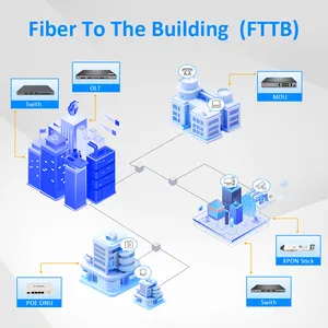 ODI-Módulo SFP multimodo, 850nm, 10G, SFP, 300 metros, SR, 10G, SFP