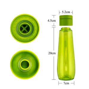 彩色塑料水瓶，提醒你喝食品级Tritan和不含BPA的水
