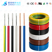 Cables de Motor UL3289 AWM 3289 150°C 600 Vca 750 Vcc Aislamiento Horizontal de XLPE o XLPO Extruido Resistente a la Llama Sin Halógenos LSZH