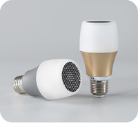 Ampoules LED à rendu des couleurs élevé, spécifiques aux restaurants, anti-éblouissement, 12W 15W, culot E27, ampoule LED pour plafond