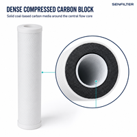 Cartouche de filtre à eau composite PP CTO de 10 pouces, bloc de charbon actif compressé de 1 à 5 microns, débit de 3,8 à 4 L/min, pour usage domestique et extérieur
