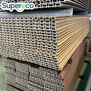 Sang Trọng WPC Bên Ngoài Ngoài Trời Trang Trí Tường Ốp Bảng Điều Chỉnh Thiết Kế Coextrusion Bảng Điều Chỉnh Không Thấm Nước Nhà Bằng Gỗ Siding Hội Đồng Quản Trị - Product Image 2