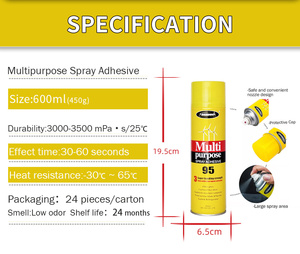 Sprayidea 95 Usine Approvisionnement Aérosol Adhésif Pulvérisation De Colle Collage Éolienne Lame Fibre De Verre Composite Matériau Principalement En Caoutchouc - Product Image 2