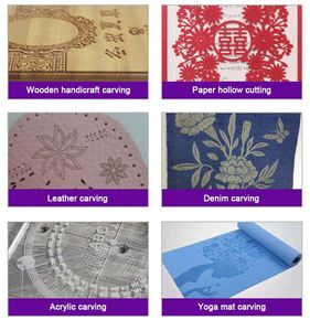 3D năng động tập trung CO2 Laser đánh dấu Máy 100 wát bán hàng trực tiếp giá tốt 3D sợi Laser đánh dấu máy cho gỗ da - Product Image 5