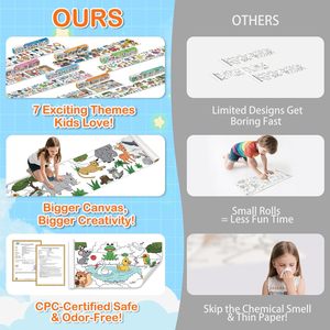 Rouleaux géants adhésifs à colorier pour enfants, 118 " x 15 ", perforés pour une déchirure facile, rouleau de papier DIY, rouleau de papier à dessiner pour enfants - Product Image 6