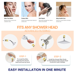 Filtre <span class=keywords><strong>de</strong></span> pommeau <span class=keywords><strong>de</strong></span> douche à <span class=keywords><strong>la</strong></span> vitamine C ZS filtre <span class=keywords><strong>de</strong></span> douche <span class=keywords><strong>de</strong></span> bain parfumé élimination du chlore adoucisseur d'<span class=keywords><strong>eau</strong></span> prévenir <span class=keywords><strong>la</strong></span> <span class=keywords><strong>peau</strong></span> sèche et <span class=keywords><strong>la</strong></span> perte <span class=keywords><strong>de</strong></span> cheveux - Product Image 6