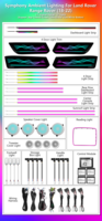 Kit d'amélioration de l'éclairage d'ambiance dynamique et coloré à LED pour l'intérieur de la voiture Land Rover Range Rover L405 2018-2022