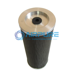 Good Quality Pleated <strong>Filter</strong> Cartridge Hydraulic <strong>Filter</strong> HC628-01-GWB - Product Image 4