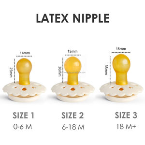 Nouveaux produits pour bébé Attache de sublimation Tetine Silicone Bib Sans BPA <span class=keywords><strong>Tétine</strong></span> <span class=keywords><strong>en</strong></span> <span class=keywords><strong>caoutchouc</strong></span> <span class=keywords><strong>naturel</strong></span> souple Sucette pour bébé pour nouveau-né - Product Image 4