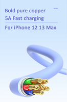 Câble USB C vers USB C de charge rapide 6A couleur macaron, câble de synchronisation de données PD en silicone souple pour iPhone 15 14 13, ordinateur portable, imprimante