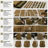 Sac à dos de randonnée tactique en denim et nylon personnalisé OEM, grande capacité, design camouflage, pour le trekking, le camping et les activités de plein air