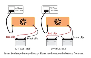 Xe pin sạc 12v24 Volt công suất cao bắt đầu-dừng Pin - Product Image 4