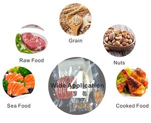 Sacs en plastique Mylar imprimés sur mesure Pochette à 3 joints latéraux Emballage alimentaire de châtaignes grillées Sacs alimentaires en plastique à fermeture <span class=keywords><strong>sous</strong></span> <span class=keywords><strong>vide</strong></span> - Product Image 4