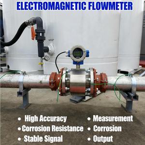 ステンレス鋼316アクリル水流量計流量計メーカー - Product Image 2