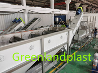 Greenlandplast film sacs évier flotteur réservoir de séparation film pe ligne de lavage sacs tissés ligne de recyclage