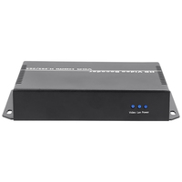 Decodificador NDI 4K IP a HDMI VGA CVBS H.265 H.264 SRT RTMP RTSP HLS Transmisión en Vivo IPTV