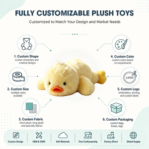 Kawaii Geel Eendje Pluche Speelgoed Knuffeldier Zachte Baby Eend Pop met Oranje Snavel voor Kinderen Verjaardag Cado Groothandel - Product Image 2