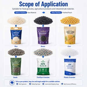 <span class=keywords><strong>เครื่อง</strong></span>บรรจุภัณฑ์แบบ Doypack สำหรับอาหารสัตว์เลี้ยง อาหารปลา อาหารสุนัข อาหารแมว อาหารสัตว์ <span class=keywords><strong>ข้าว</strong></span>สาร เม็ดบลูเบอร์รี่ เมล็ดกาแฟ ปุ๋ย ขนาด 1-10 กก. - Product Image 3